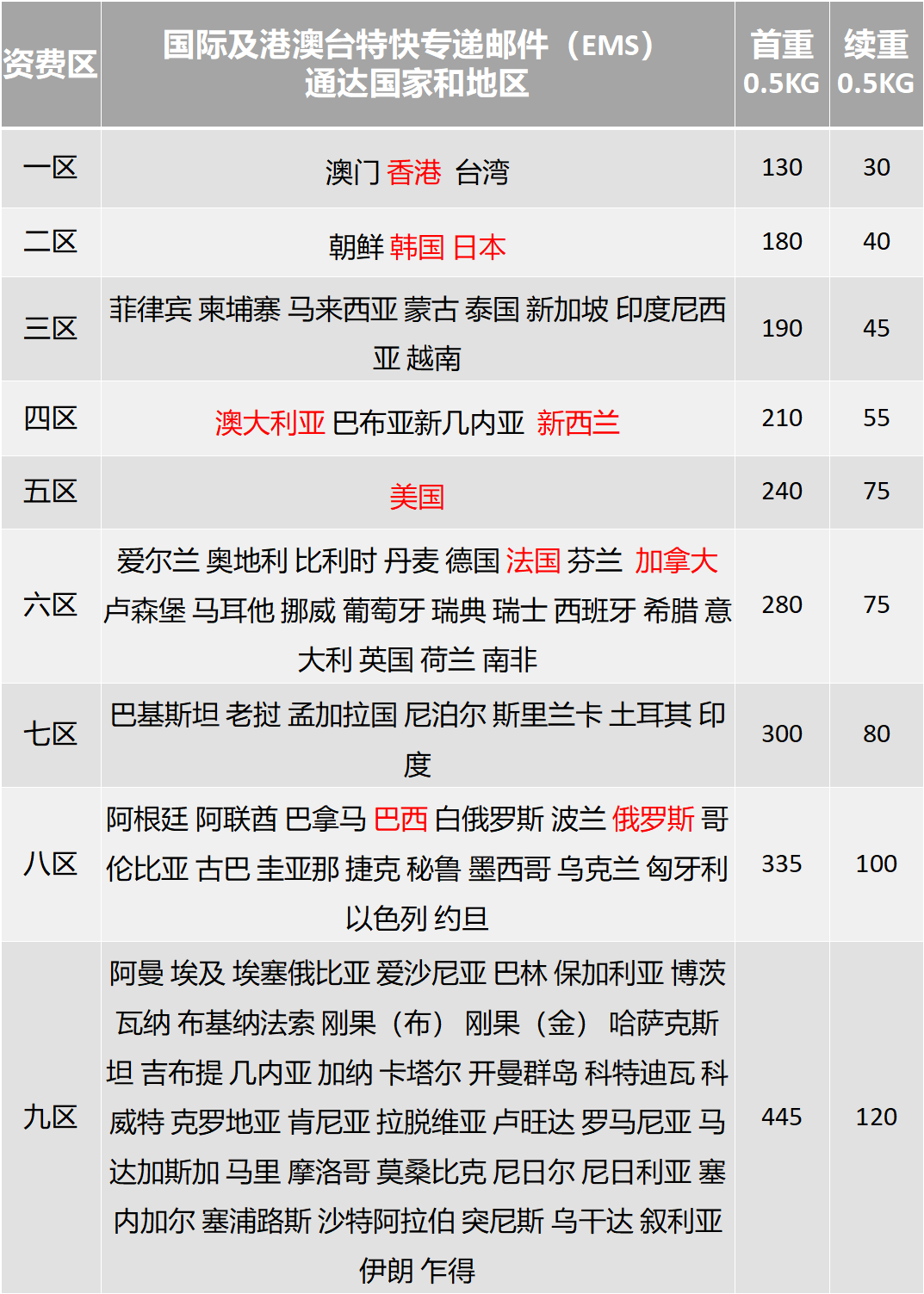 EMS123.png