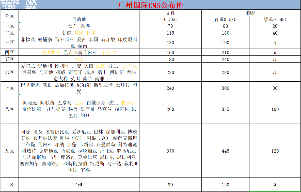 cba3daa1802c03bf85eb64c84410668.png